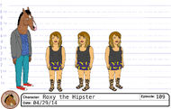 Roxy model sheet