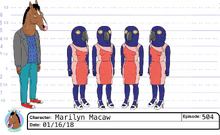 MarylinMcawmodelsheet