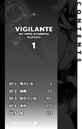 Volume 1 (Vigilantes) Table of Contents