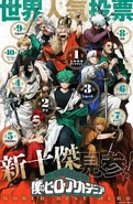 Global Popularity Poll