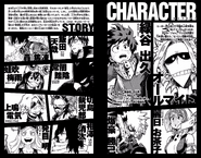Volume 12 Character Page