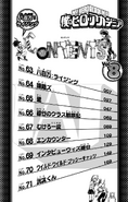 Volume 8 Table of Contents