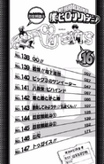 Volume 16 Table of Contents