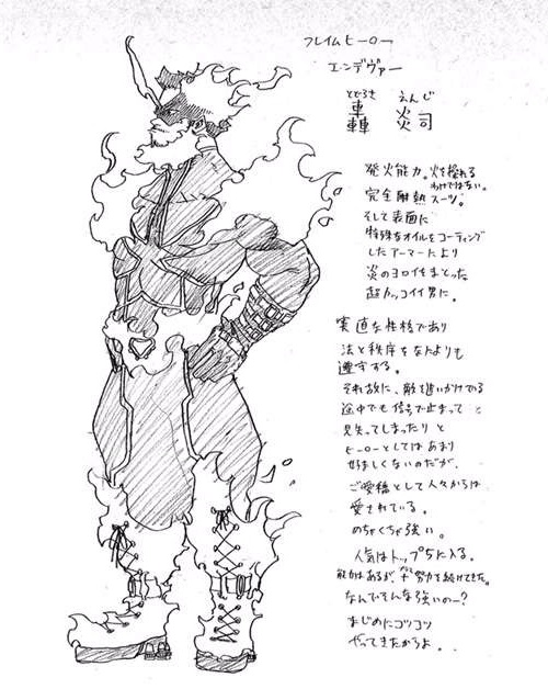 Here Are The Prototype Designs Of Your Favorite 'My Hero Academia' Characters
