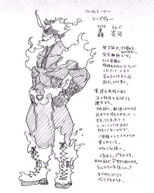 Here Are The Prototype Designs Of Your Favorite 'My Hero Academia'  Characters