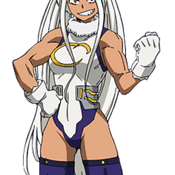Tjrwqmt C3hwgm To search on pikpng now. https myheroacademia fandom com wiki category females
