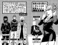 Volume 24 Character Page