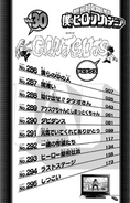 Dabi on Volume 30's table of contents.