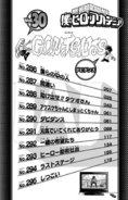 Volume 30 Table of Contents