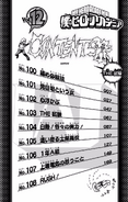 Volume 12 Table of Contents