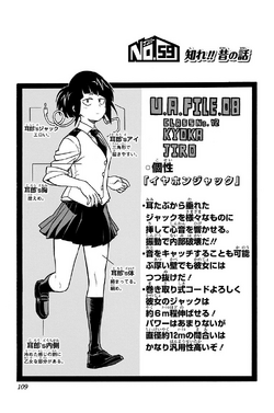 Kyoka Jiro | My Hero Academia Wiki | Fandom