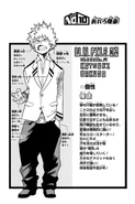 Katsuki's Manga Profile.