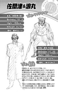 Volume 1 (Vigilantes) Ichimoku Samazu and Jube Namimaru Profile