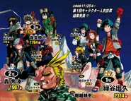 Denki in Chapter 62's color spread.