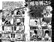 Volume 23 Character Page