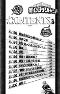 Volume 21 Table of Contents