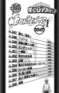 Volume 26 Table of Contents