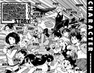 Volume 13 Character Page