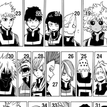 Nirengeki Shoda Image Gallery My Hero Academia Wiki Fandom What do you think are the hero names for the unknown ones? nirengeki shoda image gallery my hero