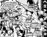 Volume 3 Character Page