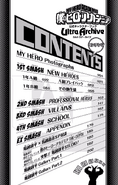 Table of contents.