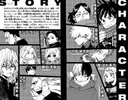 Character Page