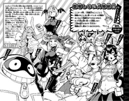 Character page.