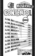 Table of contents.