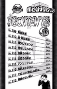 Volume 13 Table of Contents