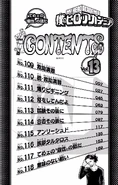 Volume 13 Table of Contents.png (930 KB) Table of contents.