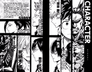 Volume 11 Character Page
