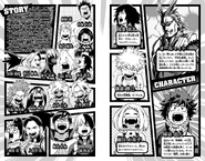 Volume 8 Character Page