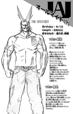 Volume 1 My Hero Academia Wiki Fandom