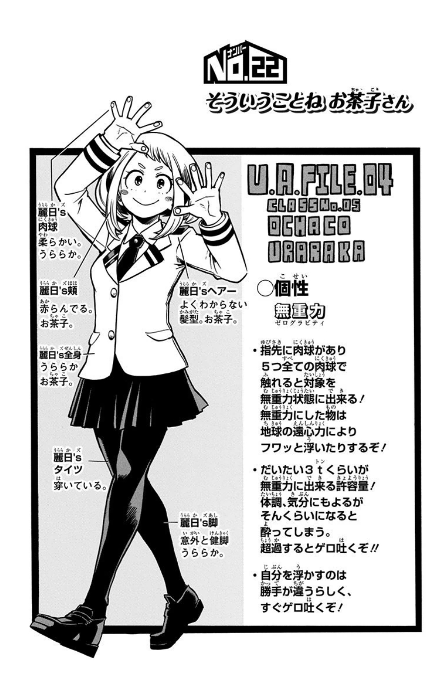 Chapter 22 My Hero Academia Wiki Fandom