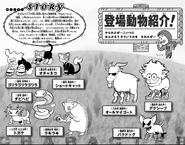 Volume 30 Character Page