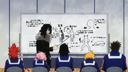 Eijiro, Mina, Hanta, Denki, and Rikido listen to Aizawa's lecture.