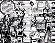 Volume 5 Character Page