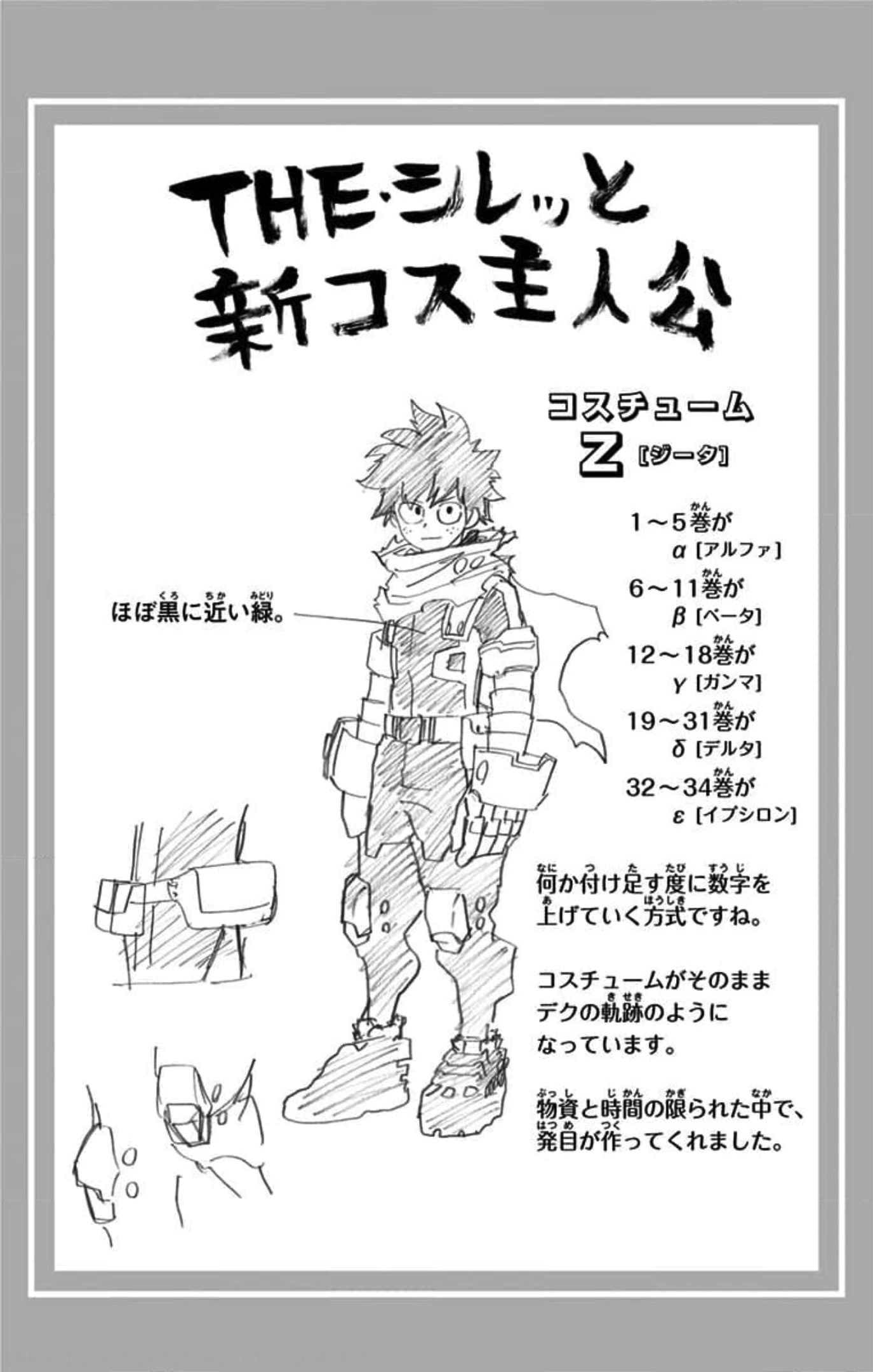 Volume 35/Extras, My Hero Academia Wiki