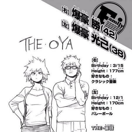 Mitsuki Bakugo Image Gallery My Hero Academia Wiki Fandom Could it actually be possible for bakugou and himiko to be siblings? mitsuki bakugo image gallery my hero