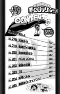 Volume 29 Table of Contents