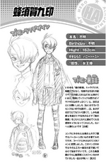 Volume 2 (Vigilantes) Kuin Hachisuka Profile