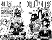 Volume 16 Character Page