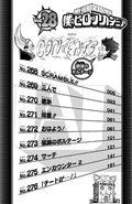 Volume 28 Table of Contents