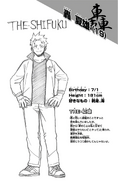 Volume 21 Natsuo Todoroki Profile