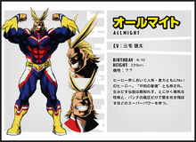 Boku-no-Hero-Academia-Updated-Character-Designs-Allmight.jpg