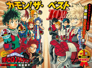 Popularity Poll 3