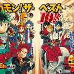 Popularity Polls My Hero Academia Wiki Fandom