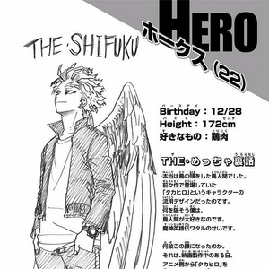 Keigo Hawks Height None of these songs are mine!!please enjoy.spotify playlist: ahavriideo