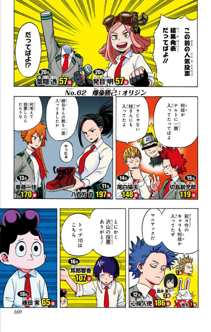 Category Chapter 62 Images My Hero Academia Wiki Fandom