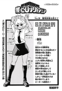 Perfil de Manga de Mina.